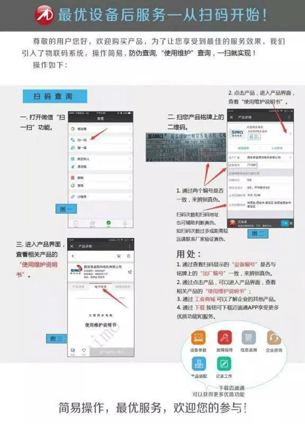 西安泰富西瑪電機2018年1月1日起全面啟用產品防偽碼系統。