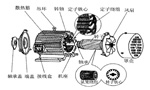 三相異步電動機(jī)的六種分類方法及具體分類。——西安博匯儀器儀表有限公司